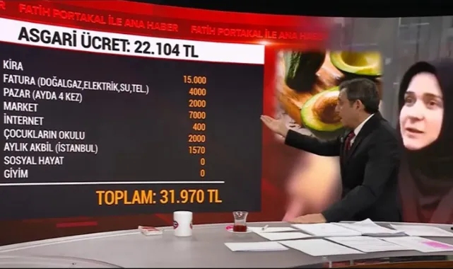 Fatih Portakal, sokak röportajında konuşan kadının 'Avokado-kaju' mutluluğunu yaptığı hesapla çürüttü: 'Mümkün değil'
