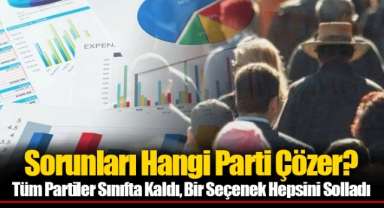 Sorunları Hangi Parti Çözer? Tüm Partiler Sınıfta Kaldı, Bir Seçenek Hepsini Solladı