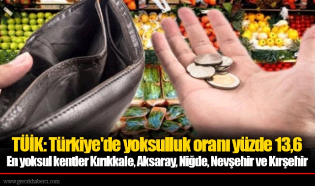 TÜİK: Türkiye'de yoksulluk oranı yüzde 13,6 En yoksul kentler Kırıkkale, Aksaray, Niğde, Nevşehir ve Kırşehir