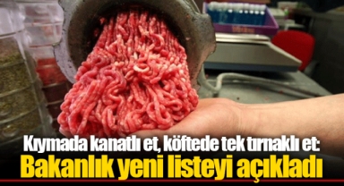 Kıymada kanatlı et, köftede tek tırnaklı et: Bakanlık yeni listeyi açıkladı
