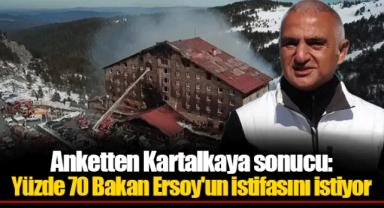 Anketten Kartalkaya sonucu: Yüzde 70 Bakan Ersoy'un istifasını istiyor
