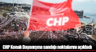 CHP Konak Dayanışma sandığı noktalarını açıkladı