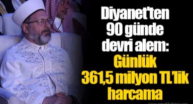 Diyanet'ten 90 günde devri alem: Günlük 361,5 milyon TL’lik harcama