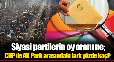 Siyasi partilerin oy oranı ne; CHP ile AK Parti arasındaki fark yüzde kaç?