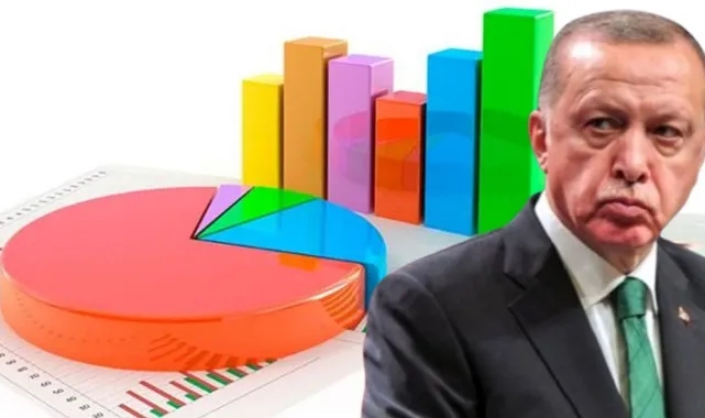 Bir ankette daha Erdoğan'a soğuk duş! AK Parti istikrarlı ikinci