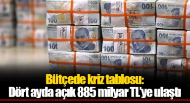 Bütçede kriz tablosu: Dört ayda açık 885 milyar TL’ye ulaştı