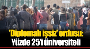 'Diplomalı işsiz' ordusu: Yüzde 25'i üniversiteli
