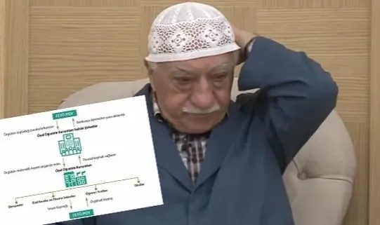 FETÖ’nün sendika ve eğitim üzerinden "devlet" yapılanması: ByLock yazışmalarıyla ortaya çıkan ve "Her yol mübahtır” talimatıyla kurulan gizli ağ