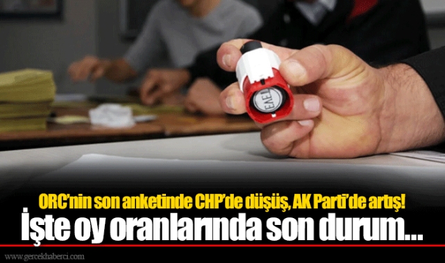 ORC’nin son anketinde CHP’de düşüş, AK Parti’de artış! İşte oy oranlarında son durum…