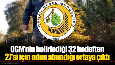OGM'nin belirlediği 32 hedeften 27'si için adım atmadığı ortaya çıktı