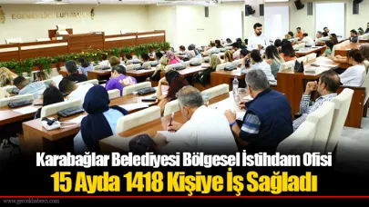 Karabağlar Belediyesi Bölgesel İstihdam Ofisi 15 Ayda 1418 Kişiye İş Sağladı