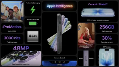 iPhone 17 Ailesi ve Daha Fazlası Tanıtılıyor