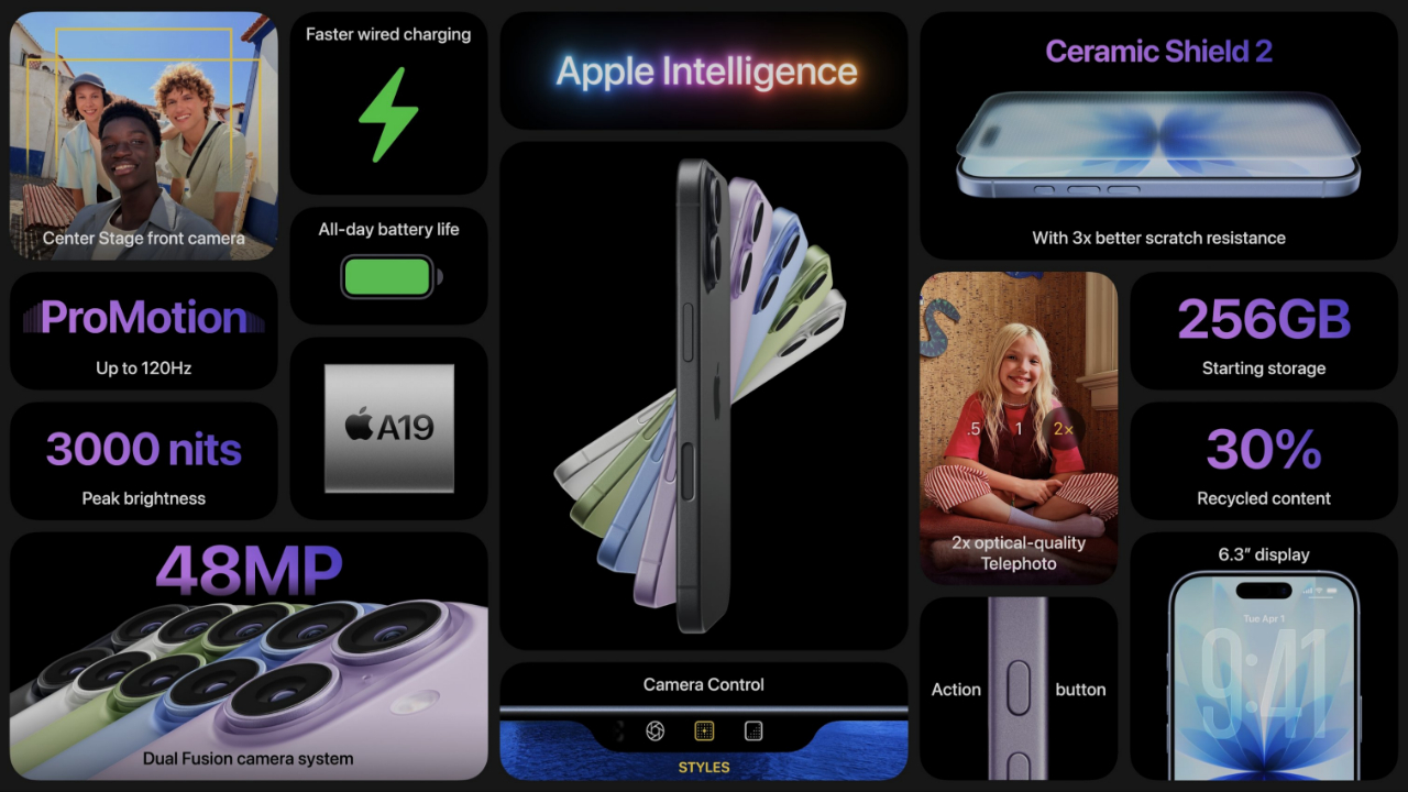 iPhone 17 Ailesi ve Daha Fazlası Tanıtılıyor