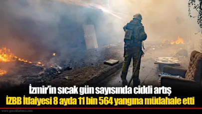 İzmir İtfaiyesi 8 ayda 11 bin 564 yangına müdahale etti