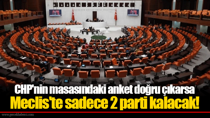CHP'nin masasındaki anket doğru çıkarsa Meclis'te sadece 2 parti kalacak!