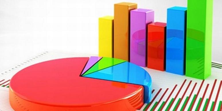 METROPOLL ARAŞTIRMA ŞİRKETİ'NİN SON ANKET SONUÇLARI