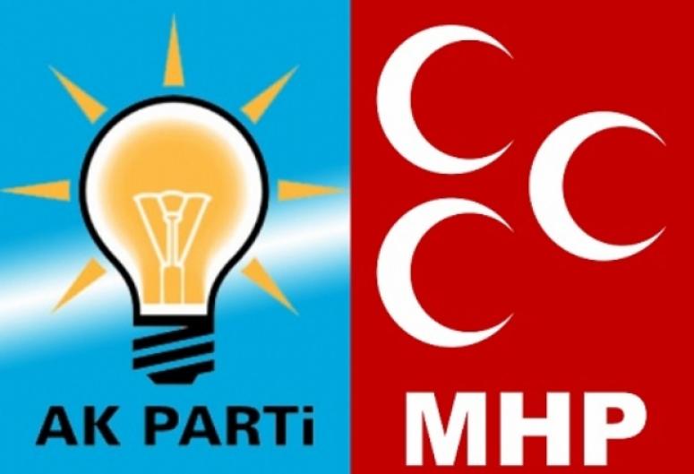 ANKARA BU İDDİA İLE ÇALKALANIYOR; 'AK PARTİ İLE MHP KOALİSYON KURACAK'