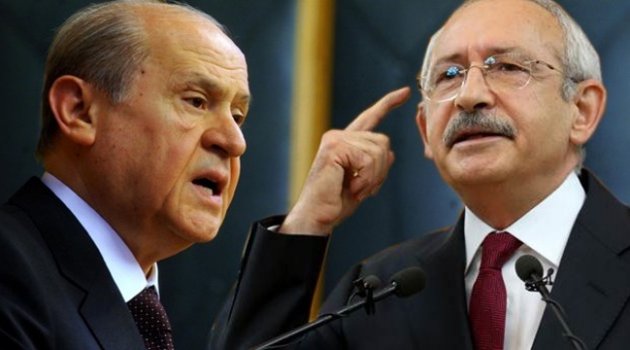 Bahçeli, Kılıçdaroğlu'na Yüklenmiş