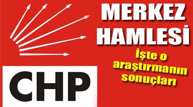 CHP’de ‘Potansiyel’ Artış Var
