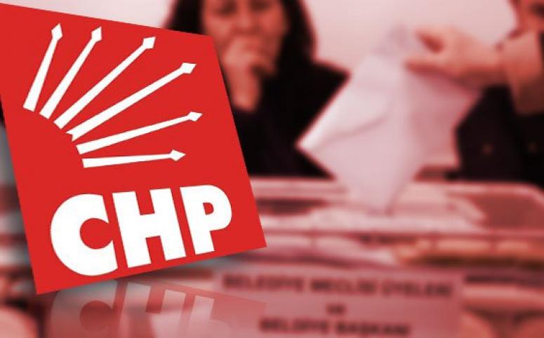 CHP İL YÖNETİM KURULU TOPLANTISINDA FLAŞ KARARLAR