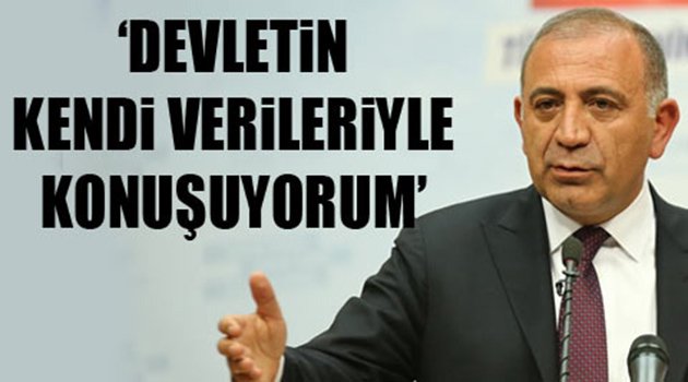 CHP'li Tekin: Çuvalladılar