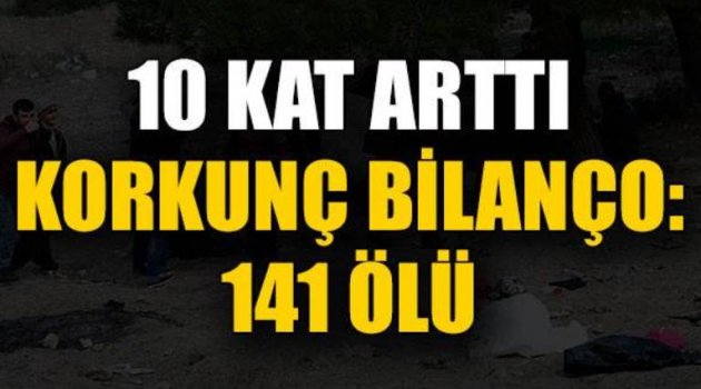 Ege'de 60 günde 141 mülteci boğuldu