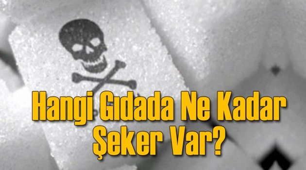 Hangi Yiyecek ve İçecekte Ne Kadar Şeker Var?