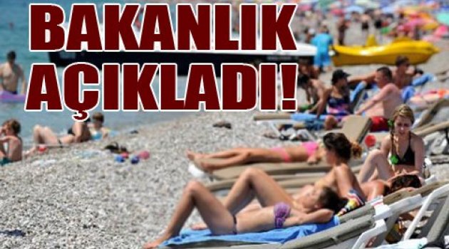 Kurban Bayramı Tatili Kaç Gün Olacak?