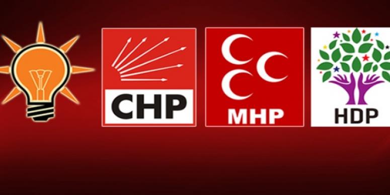 ORC'NİN 36 İLDE YAPTIĞI ANKETTE İKİ PARTİ KAN KAYBEDİYOR