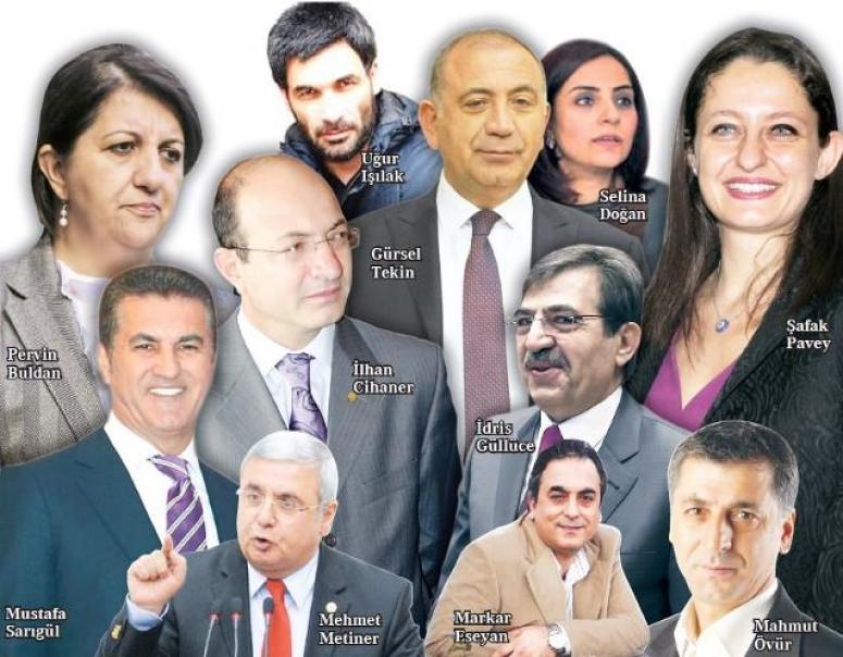 KADERLERİ BARAJA BAĞLI!