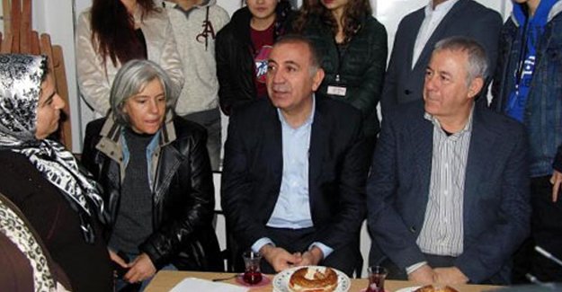 TEKİN: SOSYAL DEVLET ANLAYIŞI NEREDE?