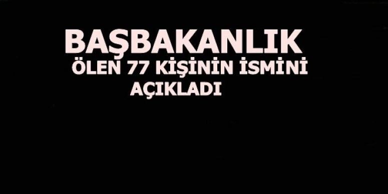 ÖLEN 77 KİŞİNİN İSMİ AÇIKLANDI