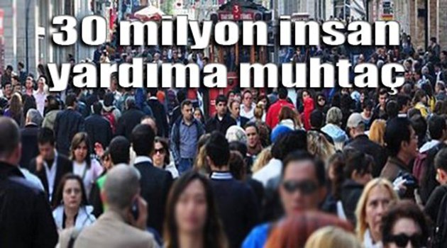 Türkiye İçin Vahim Tablo