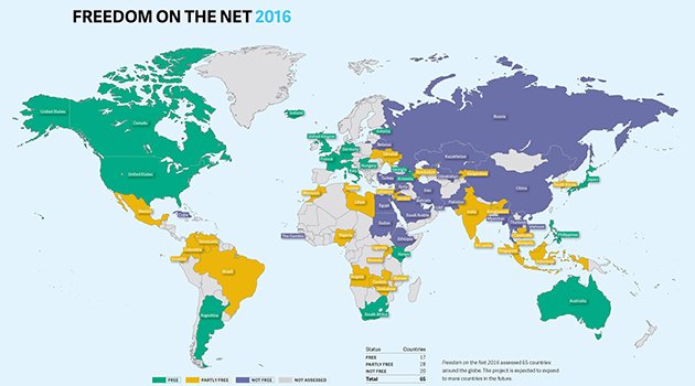 Türkiye İnternet Özgürlüğü Raporunda “Özgür Olmayan” Seviyesine İndirildi
