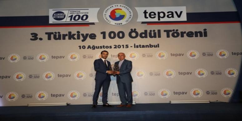 TÜRKİYE’NİN GENÇ GİRİŞİMCİ ŞİRKETİBİLETALL  “HIZLA” BÜYÜYOR