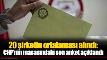 20 şirketin ortalaması alındı: CHP'nin masasındaki son anket açıklandı