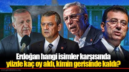 Erdoğan hangi isimler karşısında yüzde kaç oy aldı, kimin gerisinde kaldı?