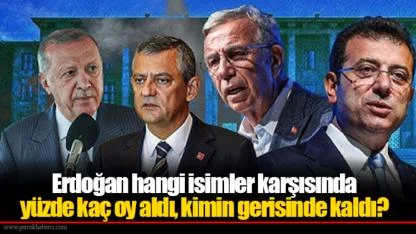Erdoğan hangi isimler karşısında yüzde kaç oy aldı, kimin gerisinde kaldı?