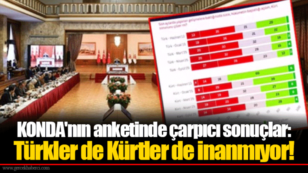 KONDA'nın anketinde çarpıcı sonuçlar: Türkler de Kürtler de inanmıyor!