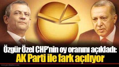 Özgür Özel CHP'nin oy oranını açıkladı: AK Parti ile fark açılıyor