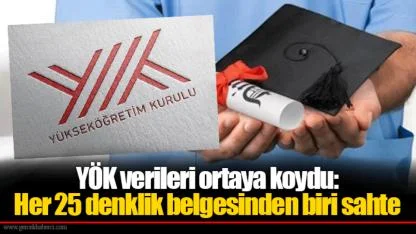 YÖK verileri ortaya koydu: Her 25 denklik belgesinden biri sahte