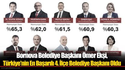 Bornova Belediye Başkanı Ömer Ekşi, Türkiye'nin En Başarılı 4. İlçe Belediye Başkanı Oldu