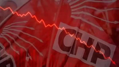 Borsa İstanbul'da siyasi deprem: CHP'yi kapatma talebi sonrası sert düşüş!