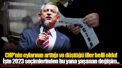 CHP'nin oylarının arttığı ve düştüğü iller belli oldu! İşte 2023 seçimlerinden bu yana yaşanan değişim...