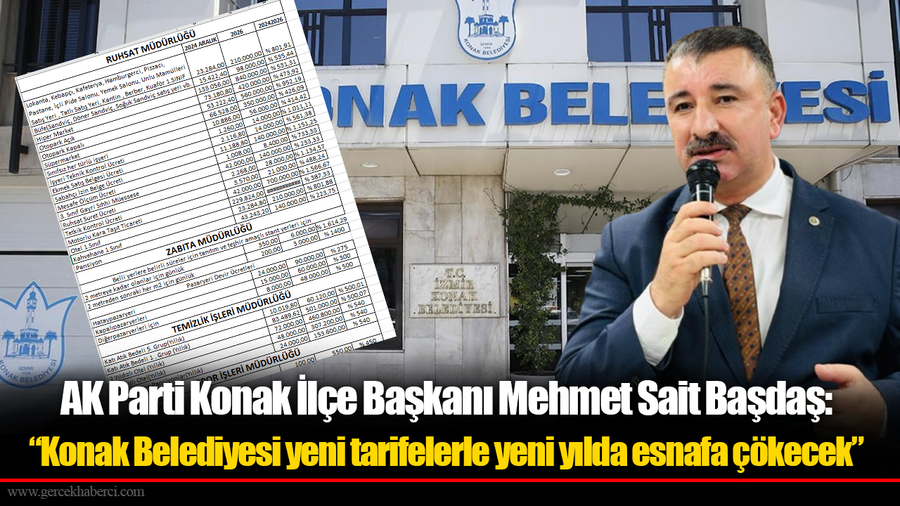 Başdaş: Konak Belediyesi yeni yılda esnafa çökecek