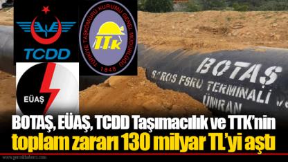 BOTAŞ, EÜAŞ, TCDD Taşımacılık ve TTK’nin toplam zararı 130 milyar TL’yi aştı