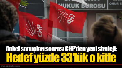 Anket sonuçları sonrası CHP'den yeni strateji: Hedef yüzde 33'lük o kitle