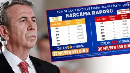 İptal edilen konseri zarar diye yazmışlar