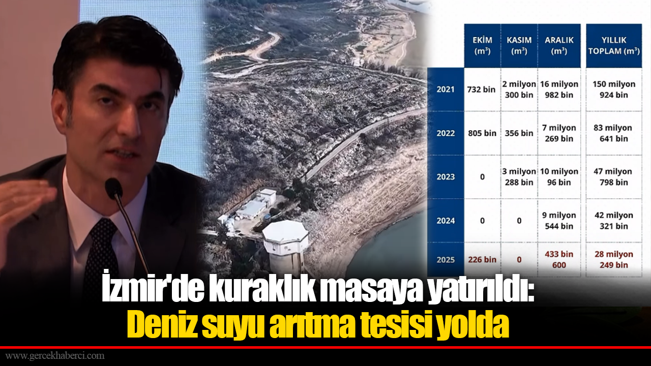 İzmir'de kuraklık masaya yatırıldı: Deniz suyu arıtma tesisi yolda