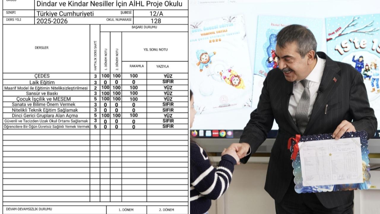 Kocaeli Emek Gençliği’nden Yusuf Tekin’e “sınıfta kaldı” notu